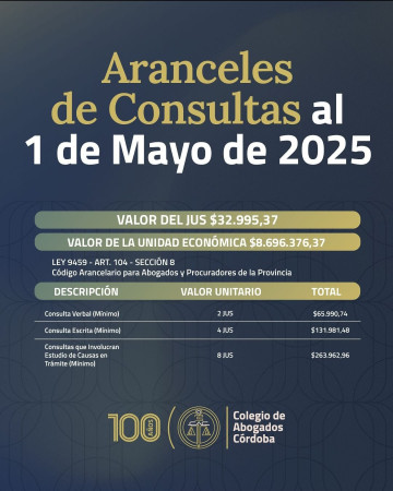 VALOR JUS JURÍDICO - MONEDA LEGAL- MAYO 2025